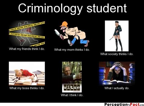 criminology student memes
